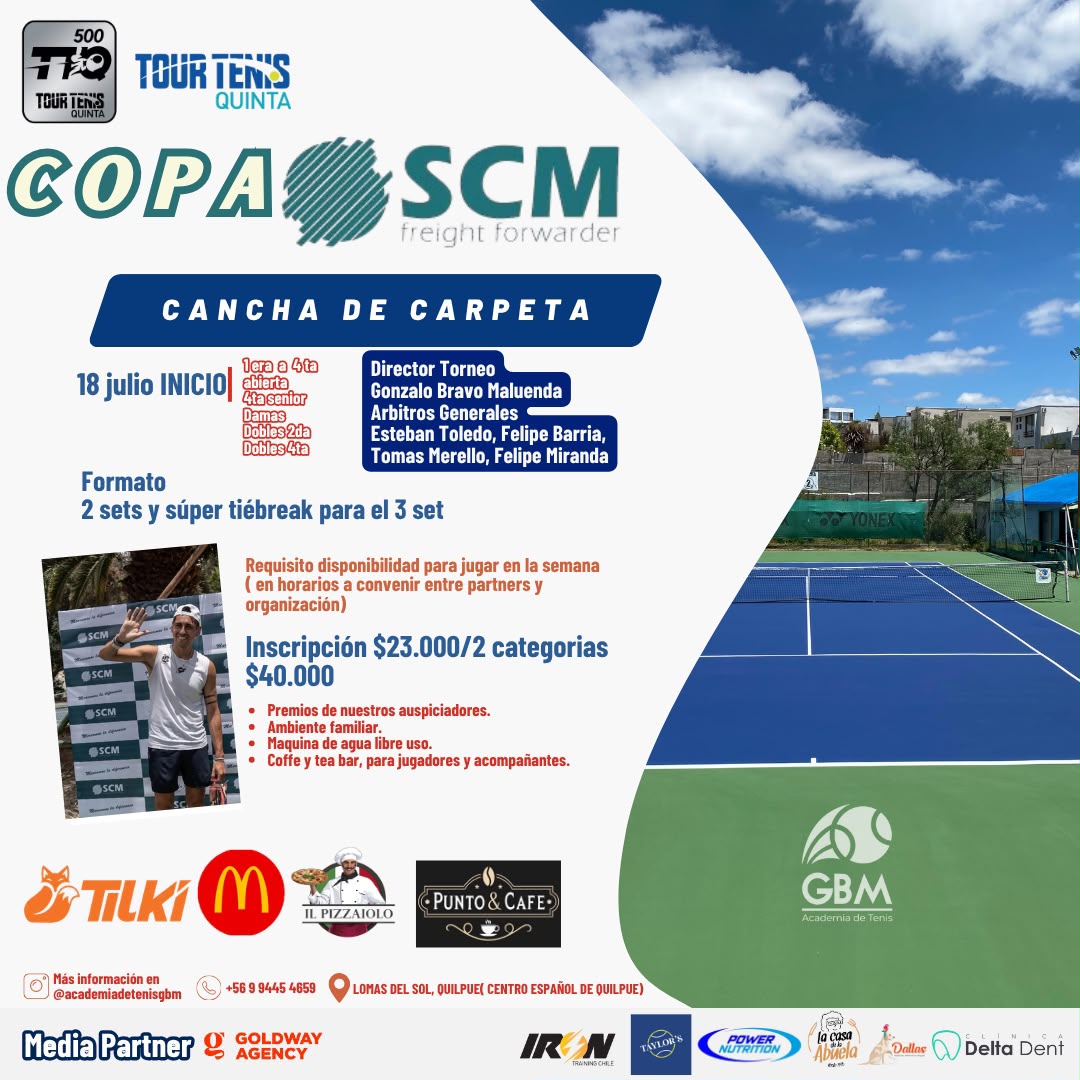 Afiche Torneo Copa SCM